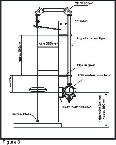 Float Liquid Level Gauges